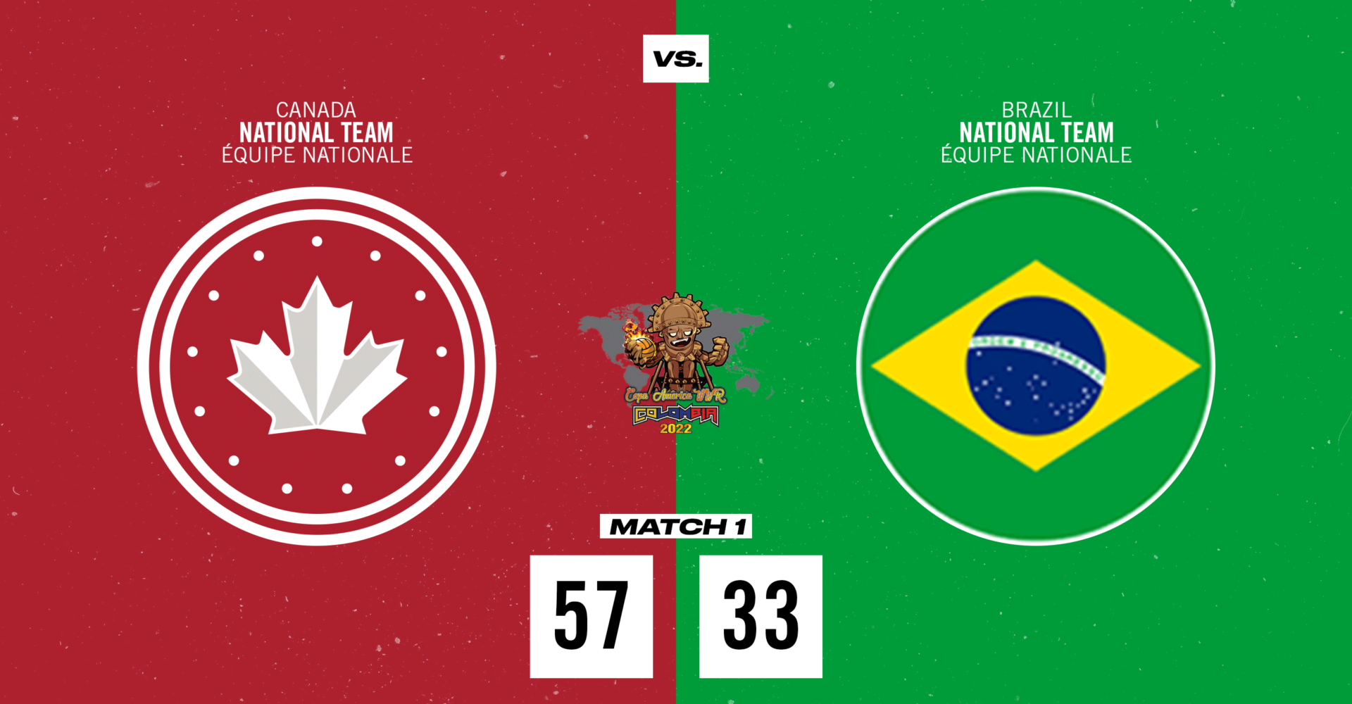 Le Canada bat le Brésil 57 à 33 lors du match d’ouverture du Championnat de la WWR Americas