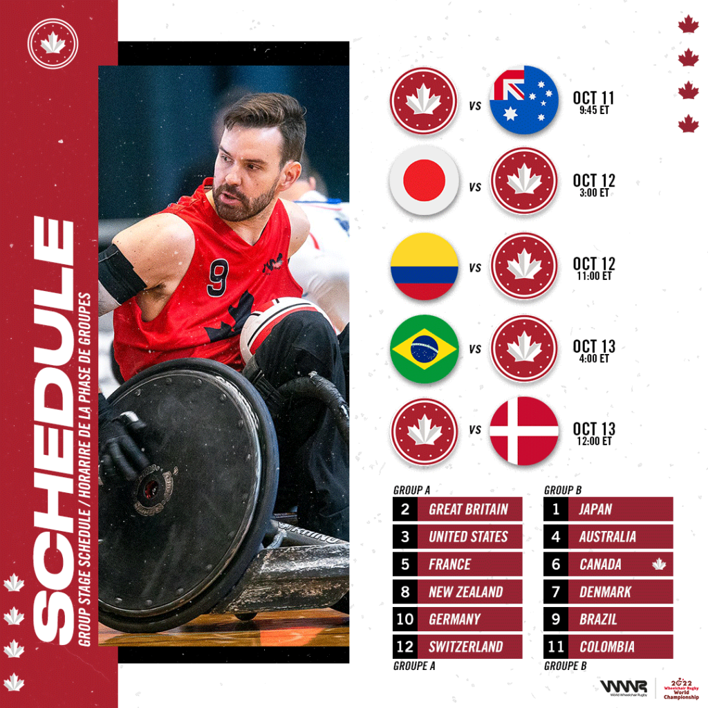 2022 World Championship Schedule Released Wheelchair Rugby Canada